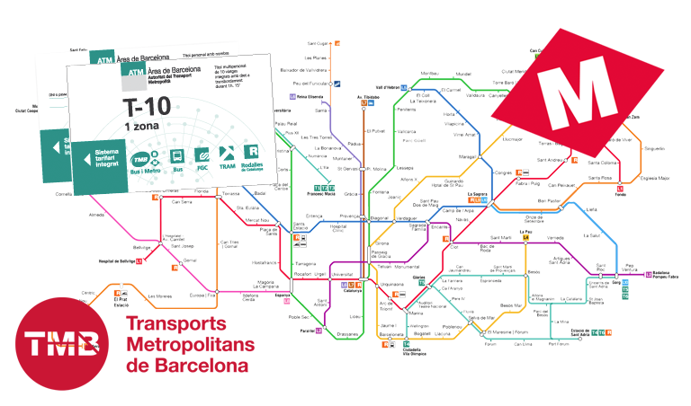 Tarjetas de transporte
